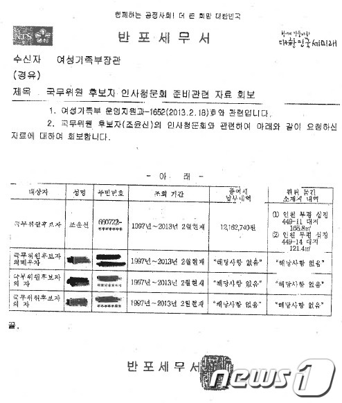 여가부가 제시한 조윤선 장관 내정자의 증여세 납세 증명 자료. News1