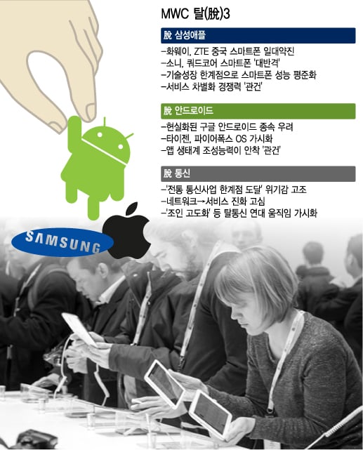 ↑화웨이 '어센드 P2'(출처:화웨이)