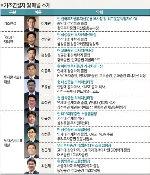 ↑머니투데이가 지난해 11월 28일 처음 개최한 '전망 2013 MT 투자콘서트'. 국내 최고의 증권 전문가들이 총출동하는 콘서트 형식의 무료 투자설명회로 전좌석이 매진되는 등 투자자들의 폭발적인 호응을 얻었다.