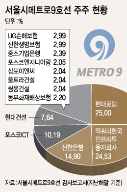 /그래픽=강기영 디자이너