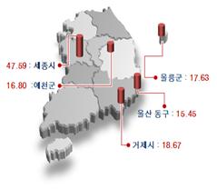 2013 개별지가 상승률 4개지역/제공=국토부