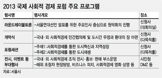 /그래픽=강기영 디자이너