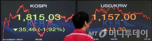 ⓒ사진: 홍봉진 기자