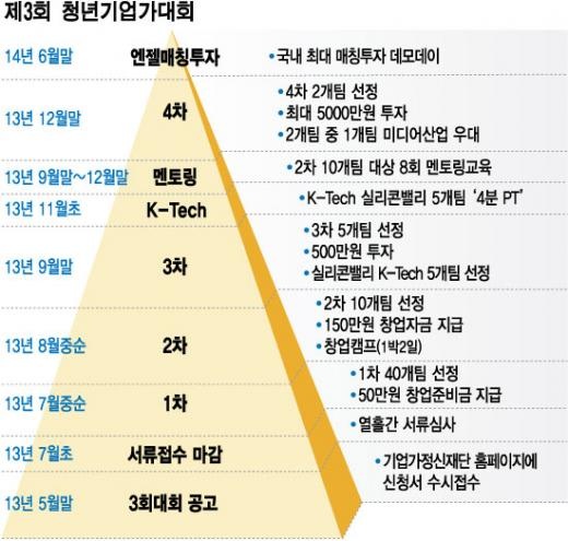 /그림=최헌정 디자이너