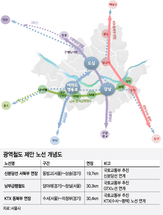 그래픽=강기영 디자이너