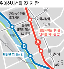 위례신사선의 A안과 B안. / 그래픽 = 강기영 디자이너