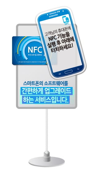삼성전자 디지털 프라자 등에 설치된 NFC 체커. 소프트웨어를 간편하게 업그레이드 할 수 있는 동시에 정품 배터리 여부도 확인할 수 있다./사진제공=삼성전자.