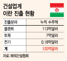 그래픽 = 강기영
