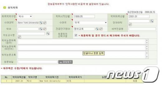 전효선 교수의 한국연구재단 연구업적 통합정보 조회 결과.  News1