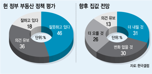 그래픽=강기영