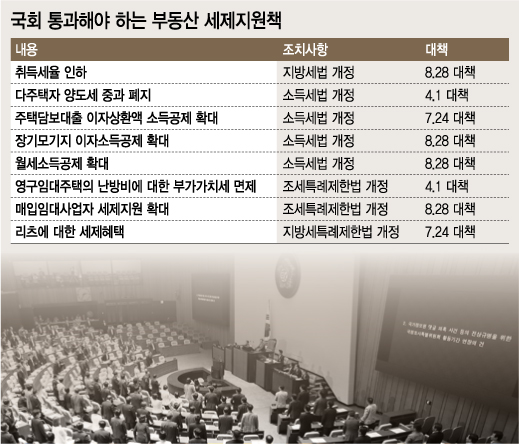 그래픽=강기영 디자이너