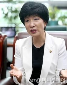 김영주 민주당 의원