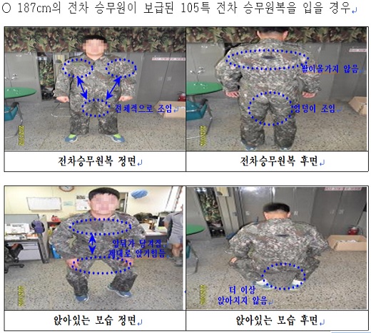 신형 전투복 불편 사례/해당 부대·김광진 의원 제공