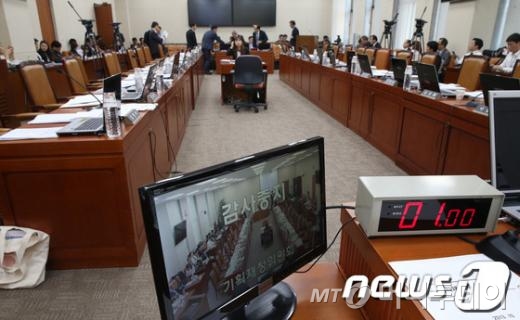 국회 기획재정위원회 국정감사가 증인채택 논란 속에 중단됐다./사진=뉴스1