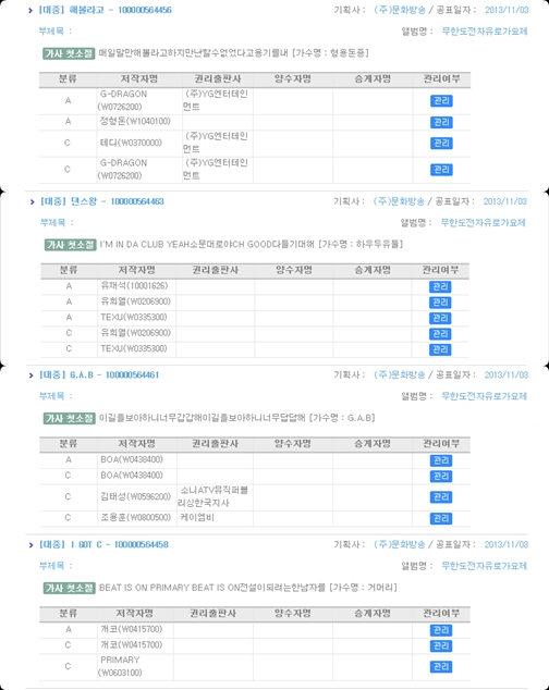 한국음악저작권협회에 등록된 '자유로 가요제' 음원 / 사진=음저협 홈페이지