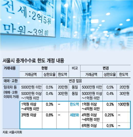 그래픽 = 강기영 디자이너
