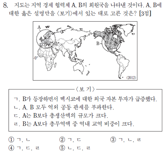 논란이 되고 있는 올해 수능 세계지리 8번 문항. ㄷ 지문이 틀리다고 하면 5지선다형 문항의 보기 중에 정답이 없게 된다.