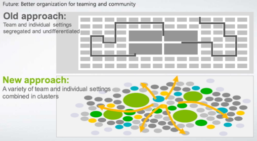 한국MS의 휴식 및 가벼운 미팅을 할 수 있는 공간 '허브(Hub)'. 고정된 개인책상이 없는 대신 개인 사물함이 좌우에 배치돼있다./사진제공=한국MS