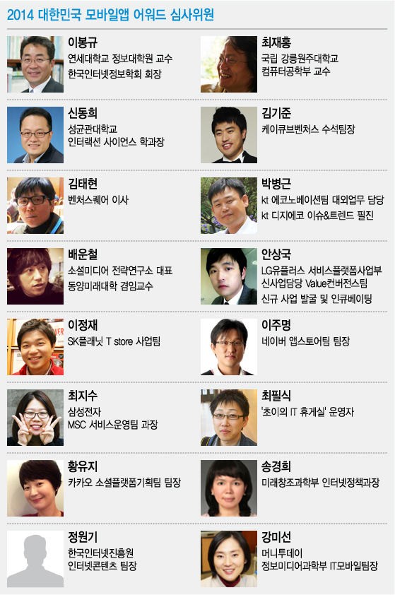 23일 서울 종로구 머니투데이사옥에서 2014년도 대한민국모바일앱어워드 사무국 발대식이 열렸다. 새로 심사위원장에 선임된 이봉규 연세대 교수를 비롯한 심사위원들은 모바일앱어워드 활동계획을 공유하고 앞으로의 각오를 다졌다.