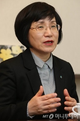 ↑권선주 기업은행장/사진=이기범 기자