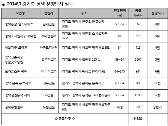 / 자료제공=함스피알
