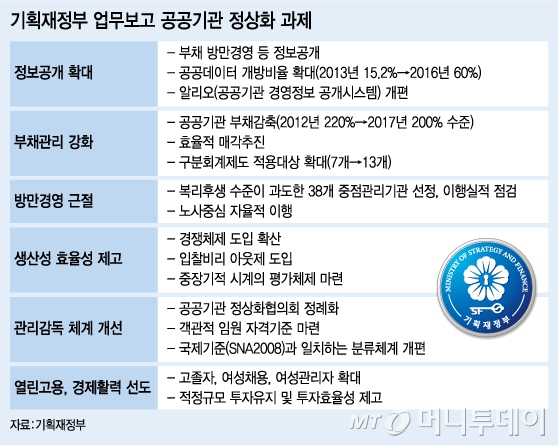 /그래픽=강기영
