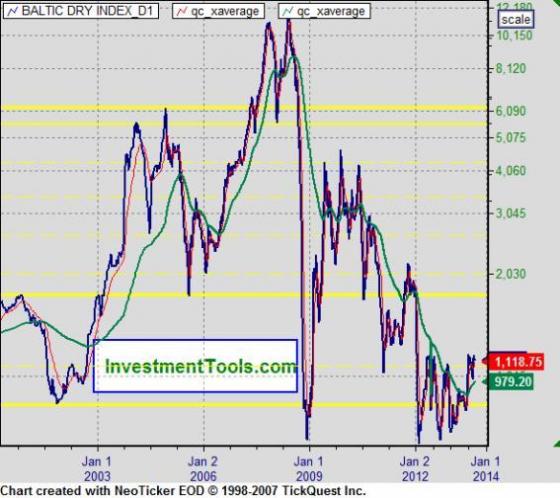 ↑리크머스그룹의 세 가지 사업부. 왼쪽부터 마리타임 에셋, 마리타임 서비스, 리크머스 라인.