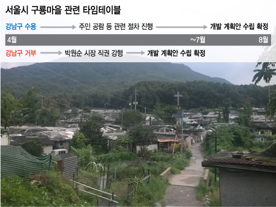 그래픽=강기영