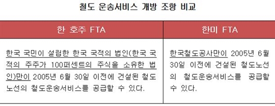 표=무소속 박주선 의원실 제공