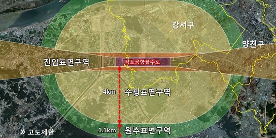 김포공항 주변지역 고도제한 현황. / 자료=강서구