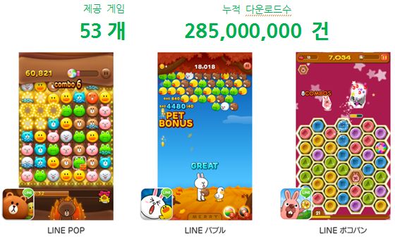 사진제공=네이버