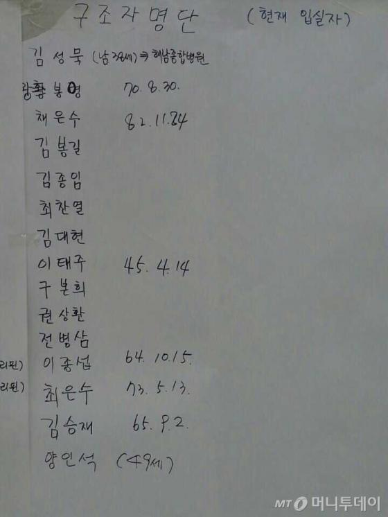 진도 인근 해상에서 침몰한 여객선 세월호의 구조자 명단 /사진=머니투데이 박금철