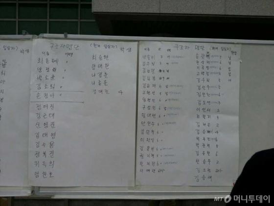 진도 인근 해상에서 침몰한 여객선 세월호의 구조자 명단 /사진=머니투데이 박금철