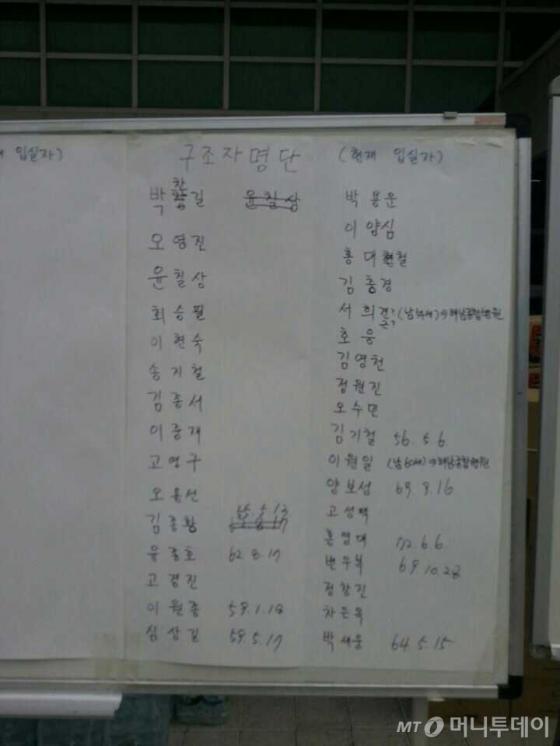 진도 인근 해상에서 침몰한 여객선 세월호의 구조자 명단 /사진=머니투데이 박금철