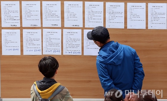 전남 진도군 팽목항에 마련된 상황본부에 사고해역에서 수습된 신원 미상 희생자의 특징이 적힌 종이를 실종자 가족들이 바라보고 있다./사진=뉴스1 한재호 기자.