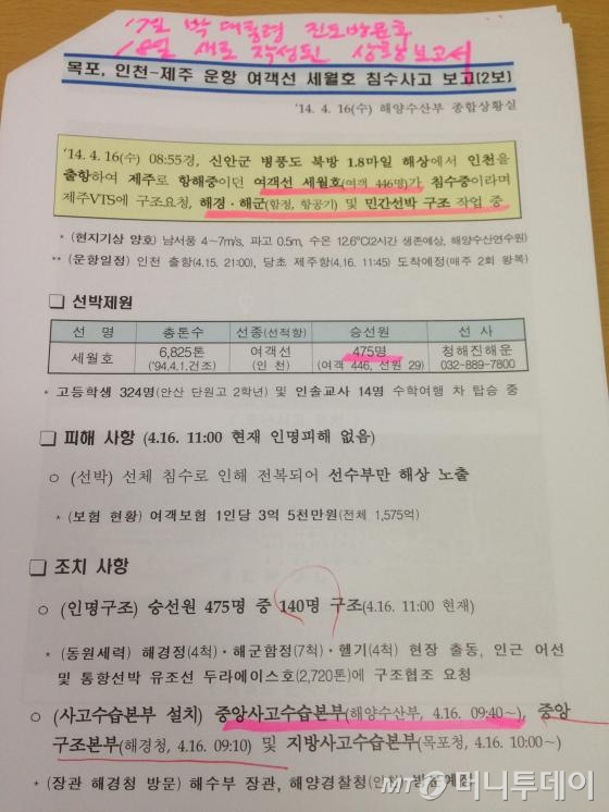 박근혜 대통령이 진도 현장을 방문한 다음 날인 지난 18일 해양수산부가 작성한 상황보고서(2보)에는 중앙사고수습본부가 오전 9시40분에 설치된 것으로 바뀌어져 있다. /사진제공=새정치민주연합 배기운 의원 사무실
