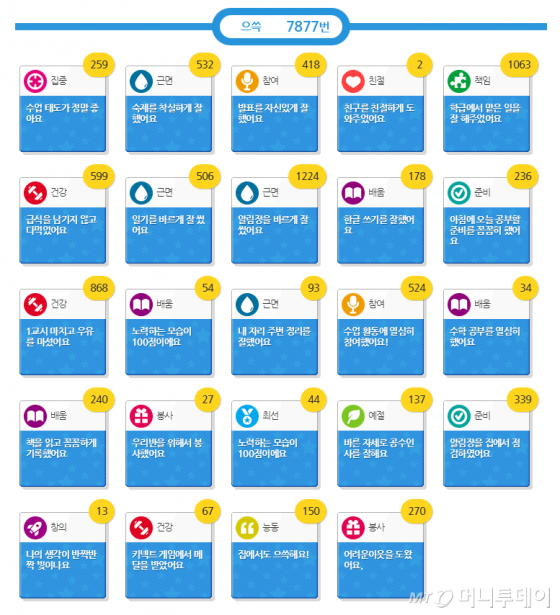 이혜령 교사 학급 으쓱 카드 배포 현황 화면