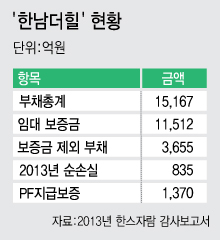 그래픽=김지영 디자이너