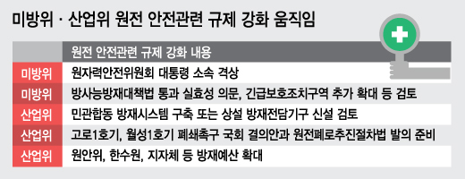 그래픽=이승현 디자이너