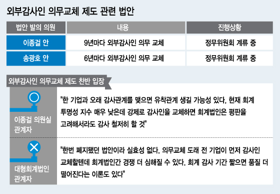 그래픽/이승현 디자이너