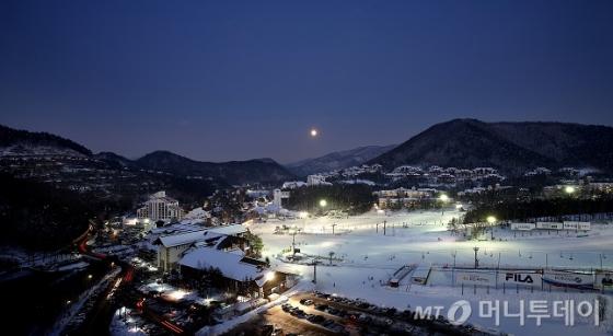 /사진제공=용평리조트