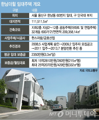 그래픽=김지영 디자이너