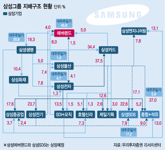 이미지=김지영 디자이너