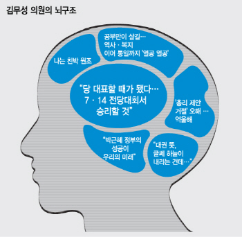그래픽=이승현 디자이너.