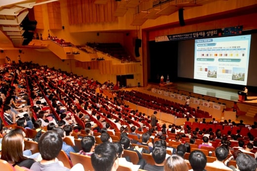 24일 대구경북권 '이전공공기관 합동채용설명회'가 개최됐다. 사진제공=영남대학교