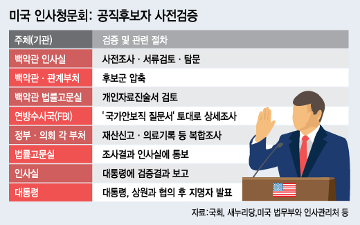 /이승현 그래픽디자이너