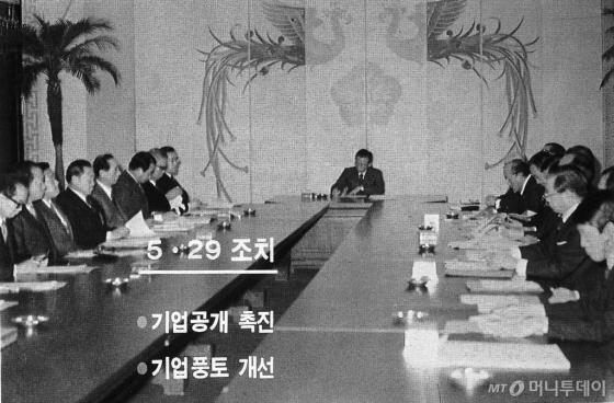1974년 5월 29일 박정희 대통령은 국무회의에서 대기업들의 기업공개를강력히 추진할 것을 지시했다. /사진 설명=금융투자협회