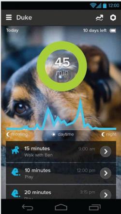 휘슬 GPS의 정보는 UNB를 통해 스마트폰 앱으로 확인할 수 있다.