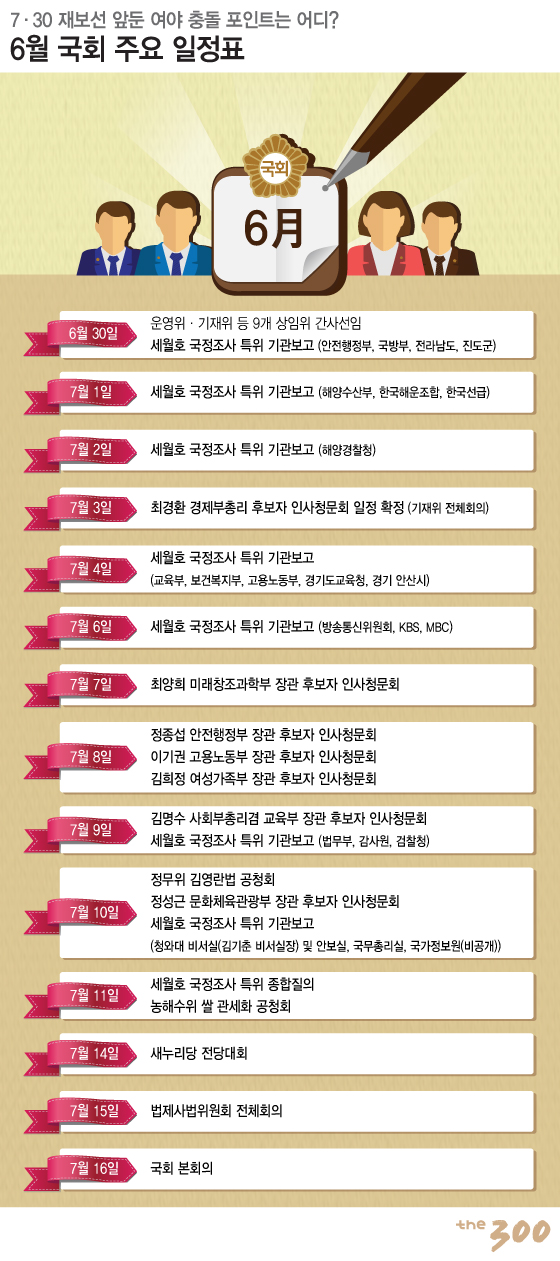 그래픽= 이승현 디자이너
