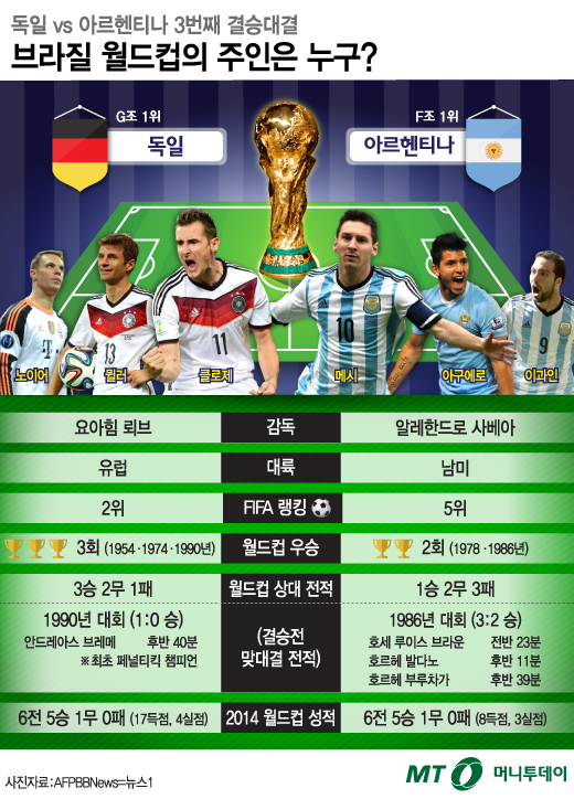 표=머니투데이 김지영 디자이너